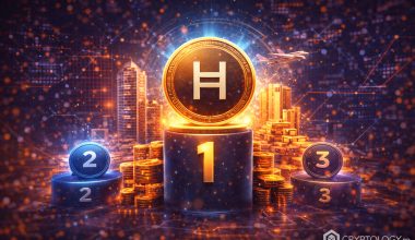 Hedera conduce topul Santiment pentru dezvoltarea RWA în ultima lună